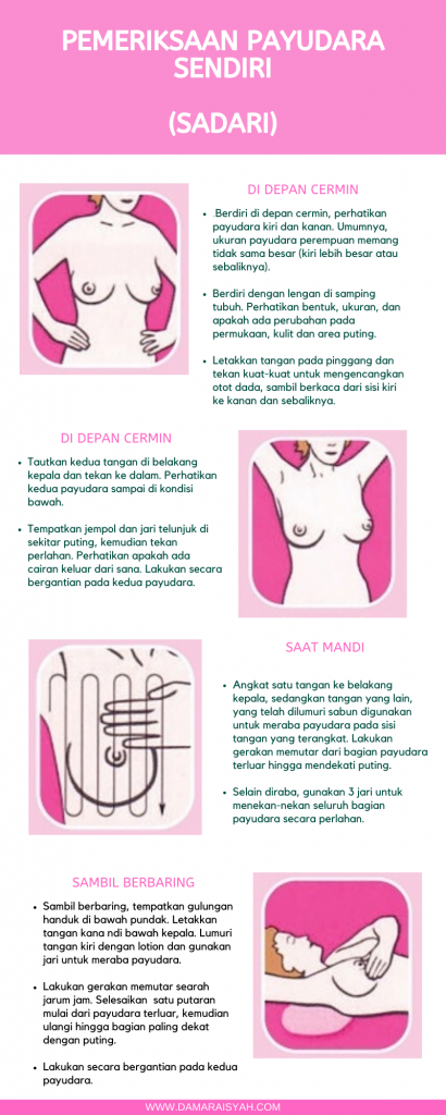 Pemeriksaan payudara sendiri (SADARI)