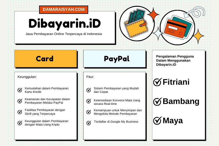 review Dibayari.ID